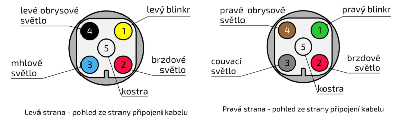 2Snímek obrazovky 2025-08-25 102559
